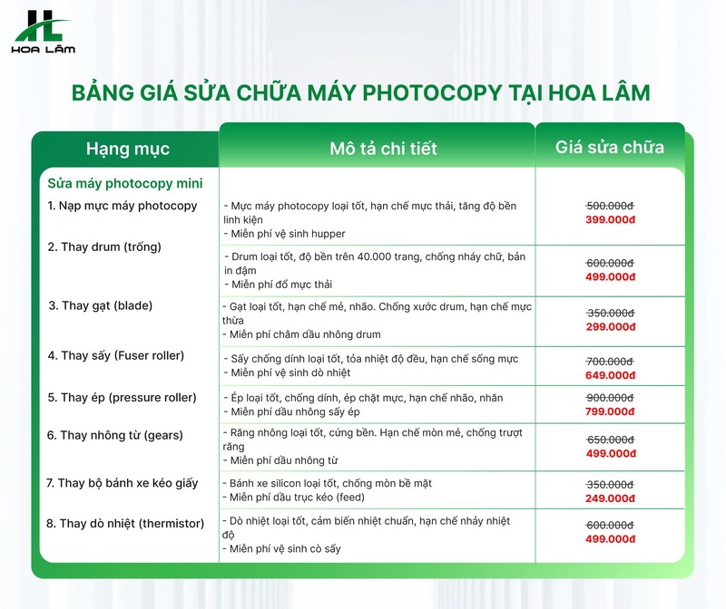 Bảng giá dịch vụ sửa chữa máy Photocopy tại Máy Văn Phòng Hoa Lâm