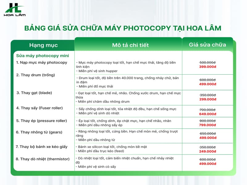 Báo giá sửa máy Photocopy mini hiệu Toshiba tận nơi