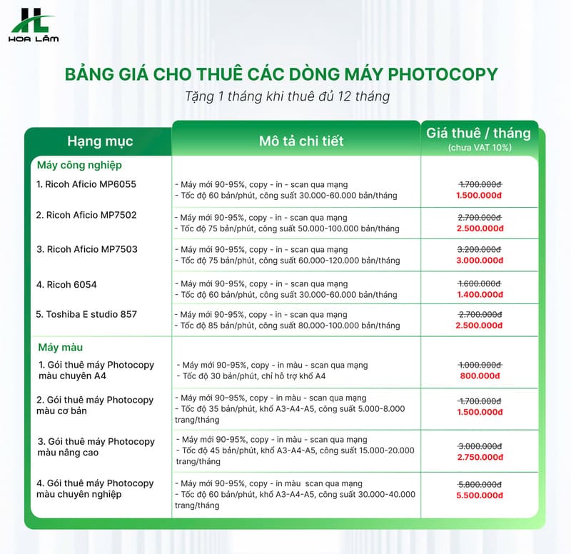 Bảng giá cho thuê máy Photocopy công nghiệp và máy màu tại Máy Văn Phòng Hoa Lâm Bảng giá cho thuê máy Photocopy công nghiệp và máy màu tại Máy Văn Phòng Hoa Lâm