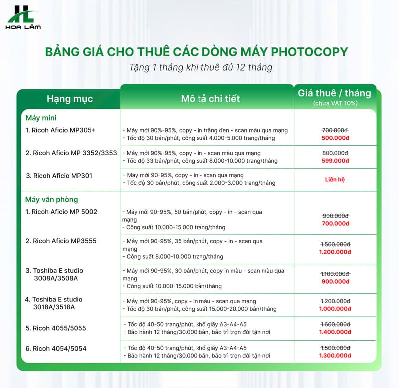 Bảng giá cho thuê máy Photocopy mini và máy văn phòng tại Máy Văn Phòng Hoa Lâm Bảng giá cho thuê máy Photocopy mini và máy văn phòng tại Máy Văn Phòng Hoa Lâm